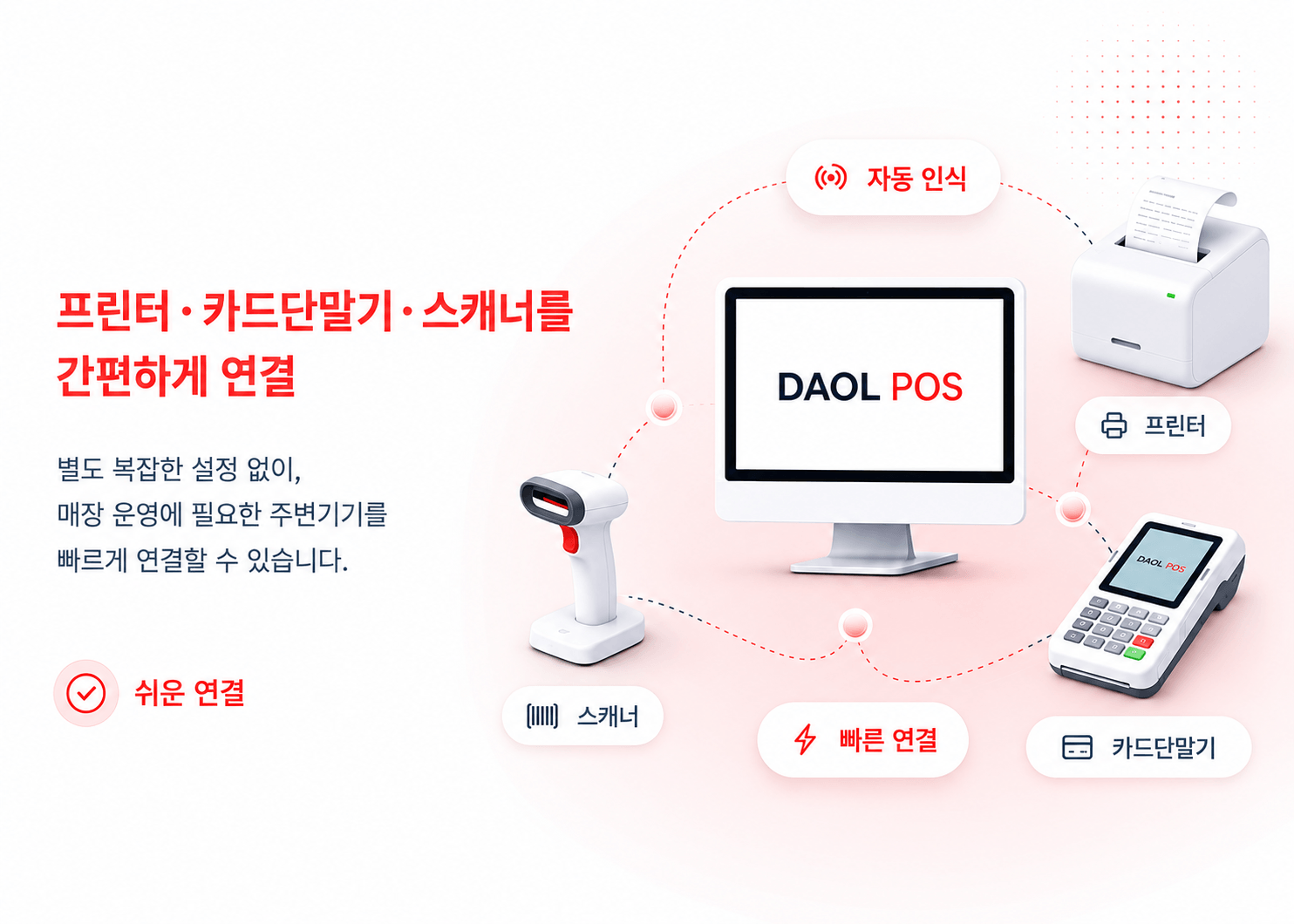 플러그앤플레이
